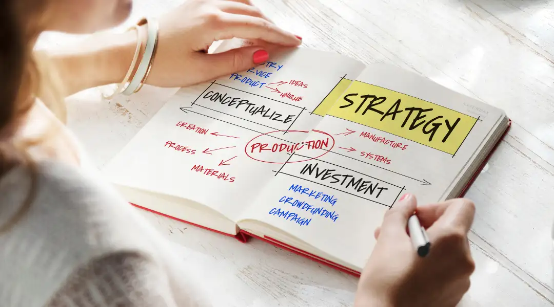Strategic Planning and Formulation: Paving the Path to Long-Term Success